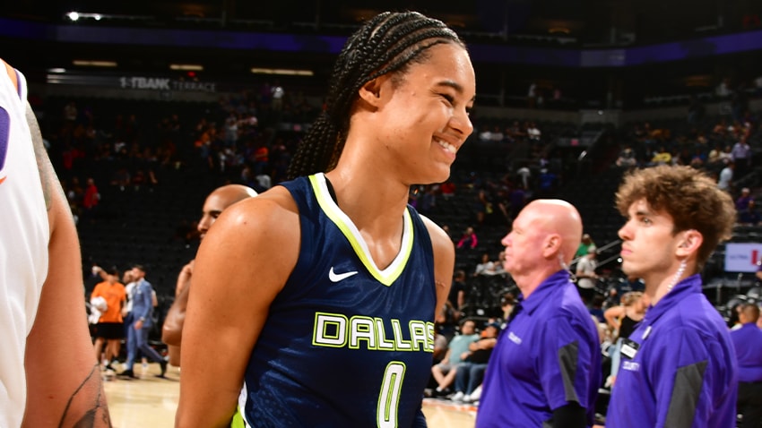 Dallas Wings’ Satou Sabally Named  2023 Kia WNBA Most Improved Player